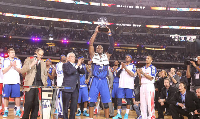 Kicks On Court: All Star Weekend Recap