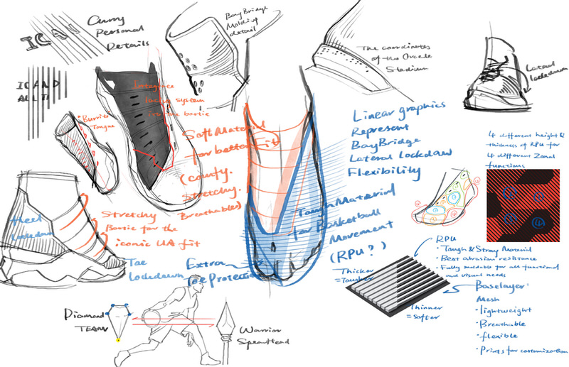 1200 Curry 2_5 Sketch