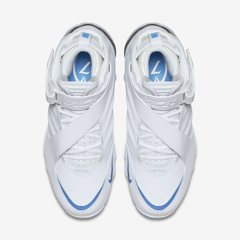 Nike Zoom Vick 3 University Blue