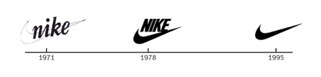 nike-logo-timeline