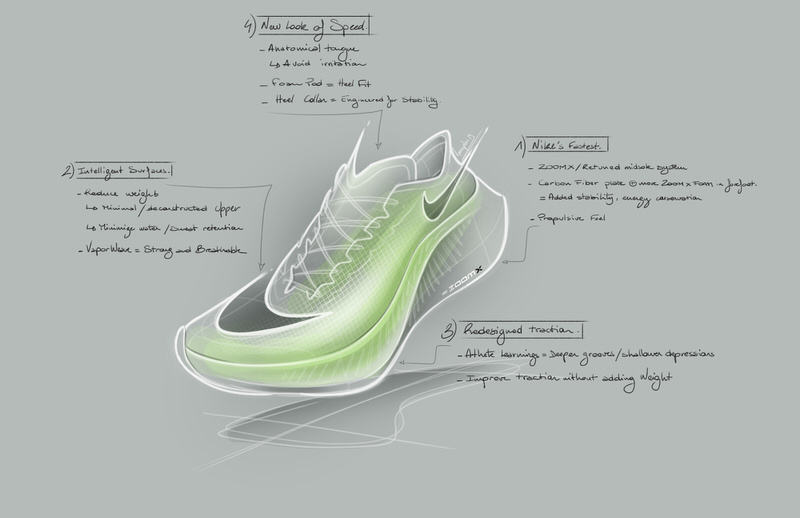 Nike ZoomX Vaporfly NEXT%