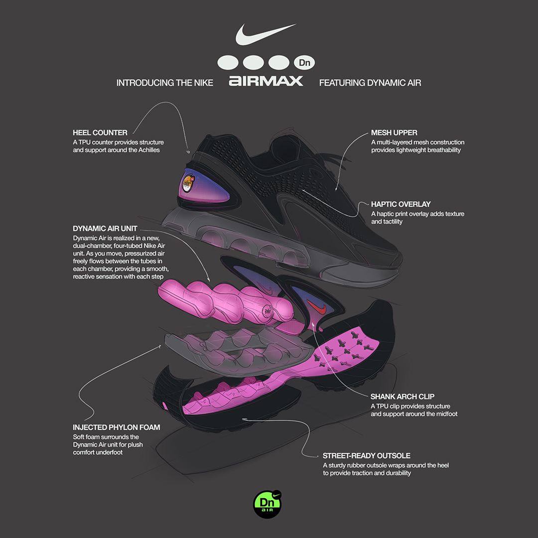 Nike Air Max Dn Official Release Information